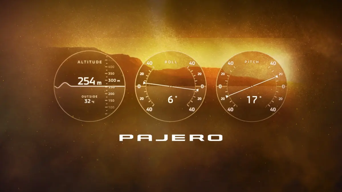 Ilustrasi Multi Meter