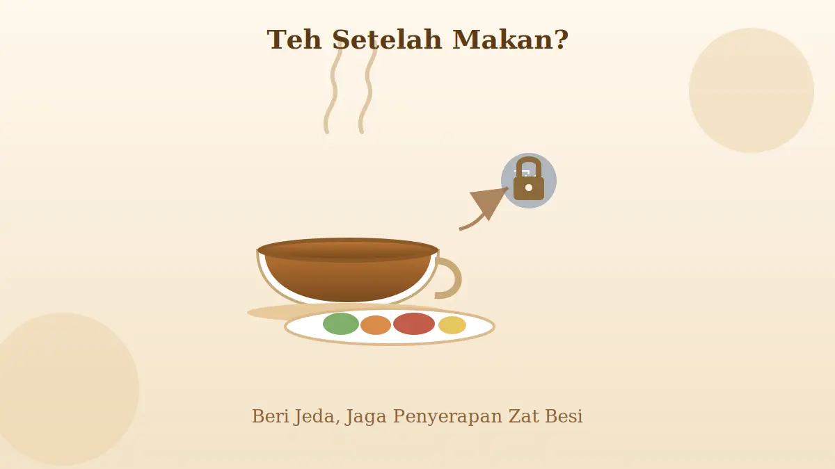 Ilustrasi kebiasaan minum teh setelah makan yang disebut dapat menghambat penyerapan zat besi dari makanan. 