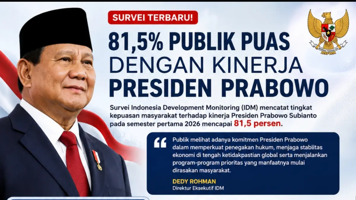 Survei IDM: 81,5 Persen Publik Puas terhadap Kinerja Presiden Prabowo pada Semester I 2026