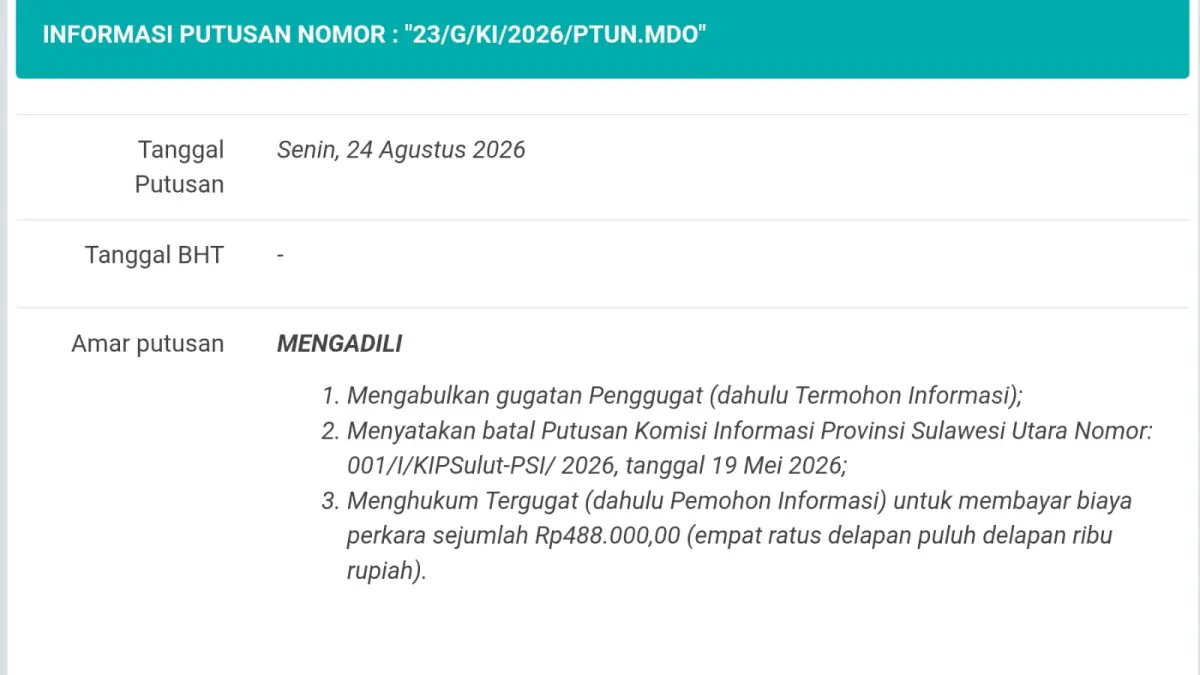 Putusan PTUN.