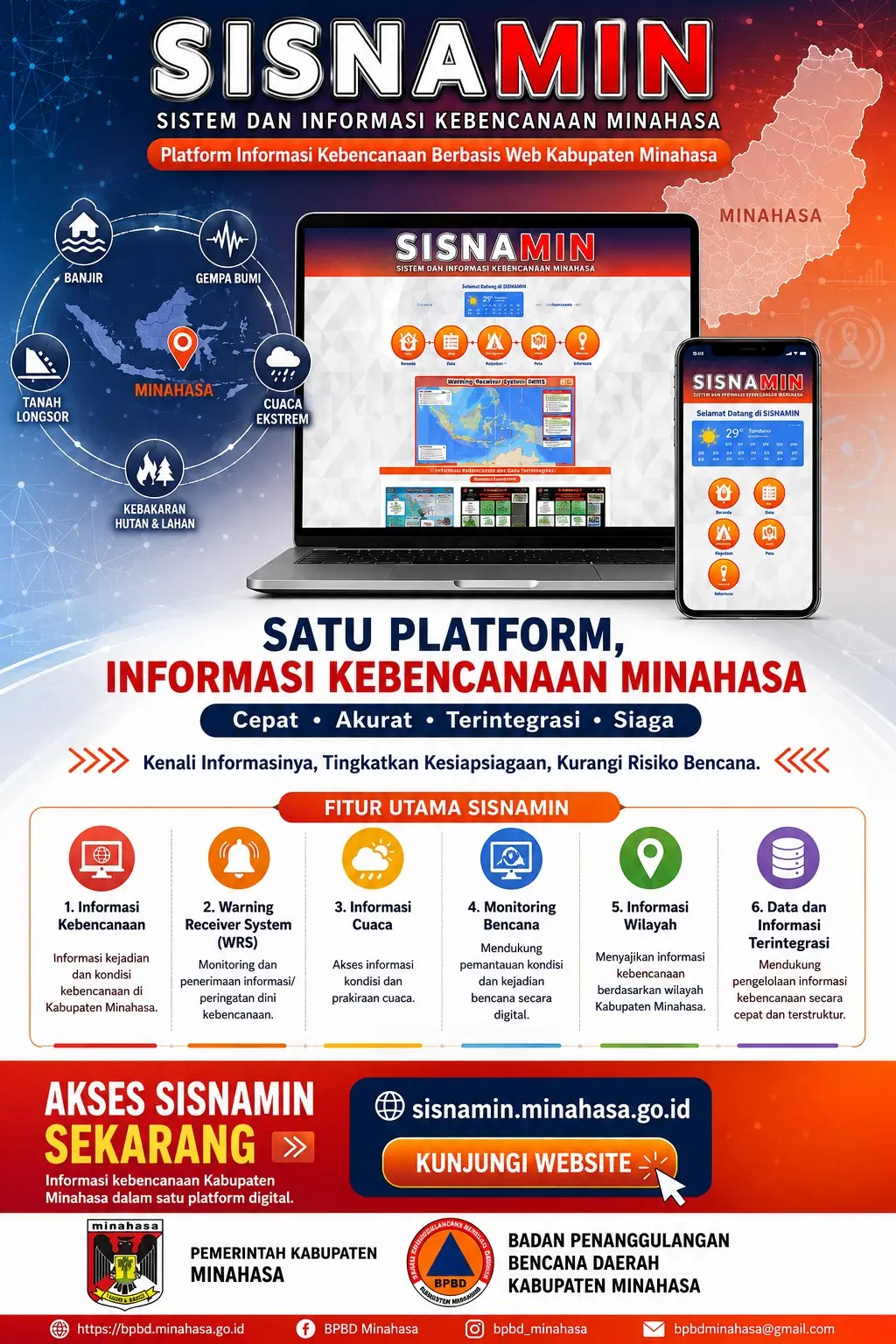 SISNAMIN