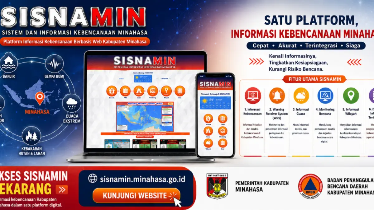 SISNAMIN