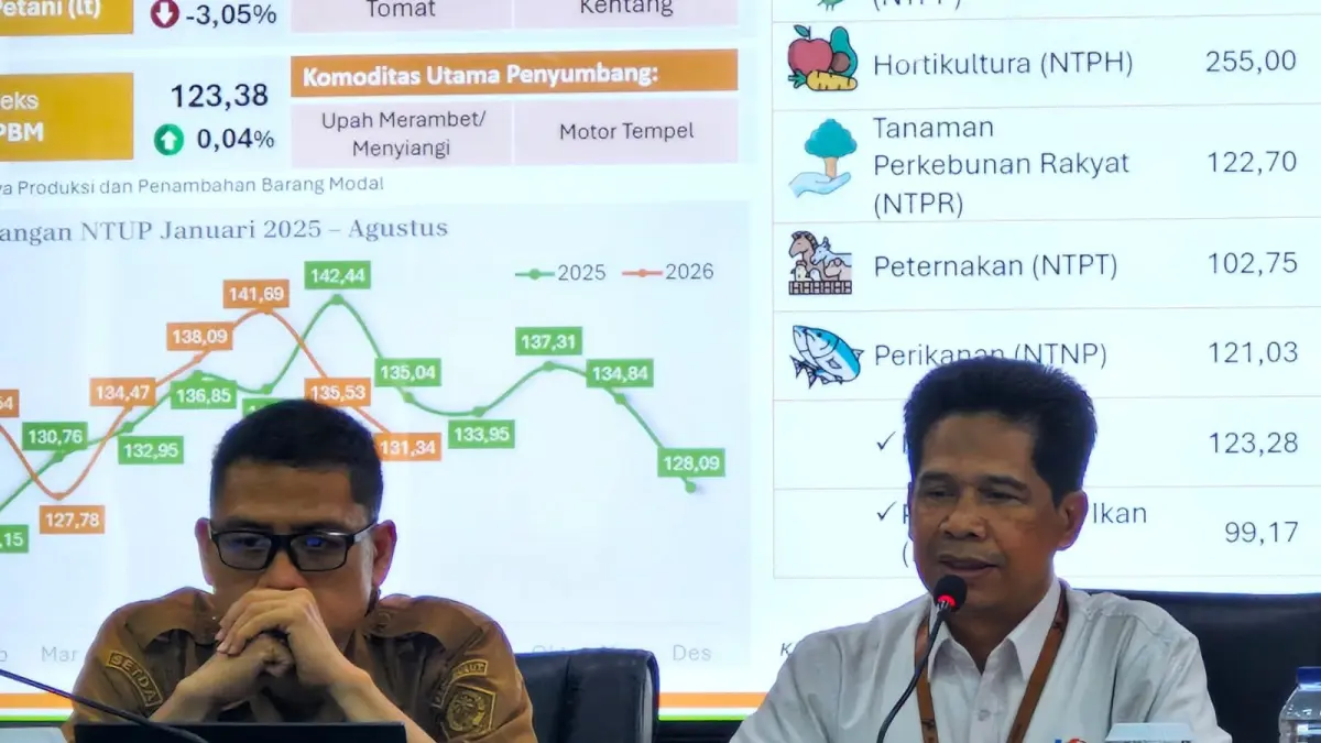 Kepala BPS Sulut Watekhi bersama Kepala Biro Perekonomian Reza Dotulung di sela BRS, Selasa (1/8).
