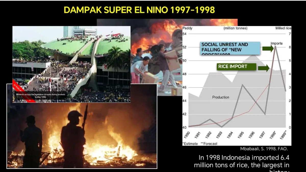 Gambar ilustrasi yang ditampilkan dalam power point di seminar pangan DPP PDIP di Jakarta Selasa 15 September