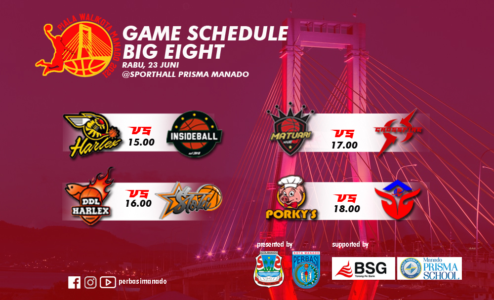 Jadwal 8 Besar. Foto: ilus/Perbasi Manado