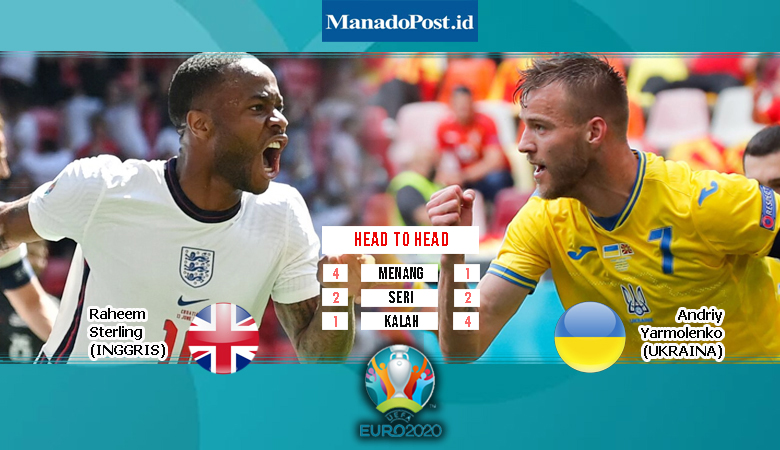 Inggris vs Ukraina. Foto: ilustrasi MP.id