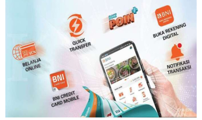 BNI Mobile Banking