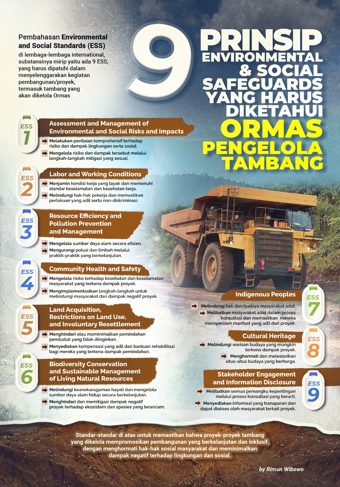 9 prinsip environmental dan social safeguards yang harus diketahui ormas Islam pengelola tambang - DR. Rimun Wibowo