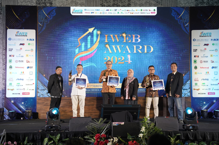 bank bjb berhasil meraih penghargaan