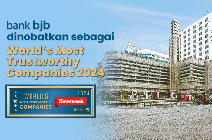 bank bjb masuk dalam jajaran World