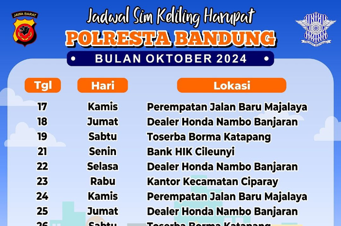 Jadwal perpanjangan masa berlaku SIM di Kabupaten Bandung.