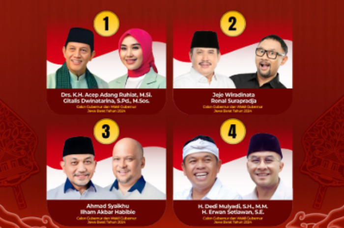 Pasangan calon gubernur dan wakil gubernur di Pilkada Jawa Barat 2024.