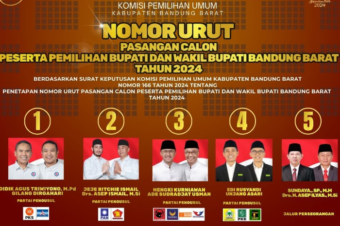 5 pasangan calon Bupati dan Wakil Bupati&nbsp;Bandung Barat.