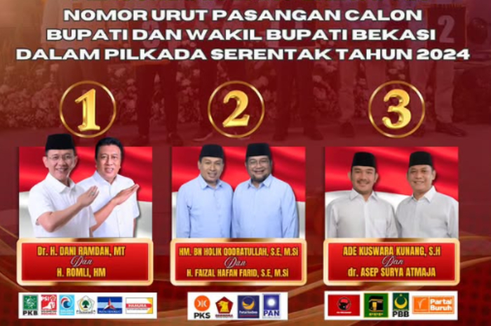 Pasangan calon bupati dan wakil bupati Bekasi di Pilkada 204.