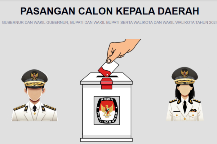 Pemungutan suara Pilkada 2024.