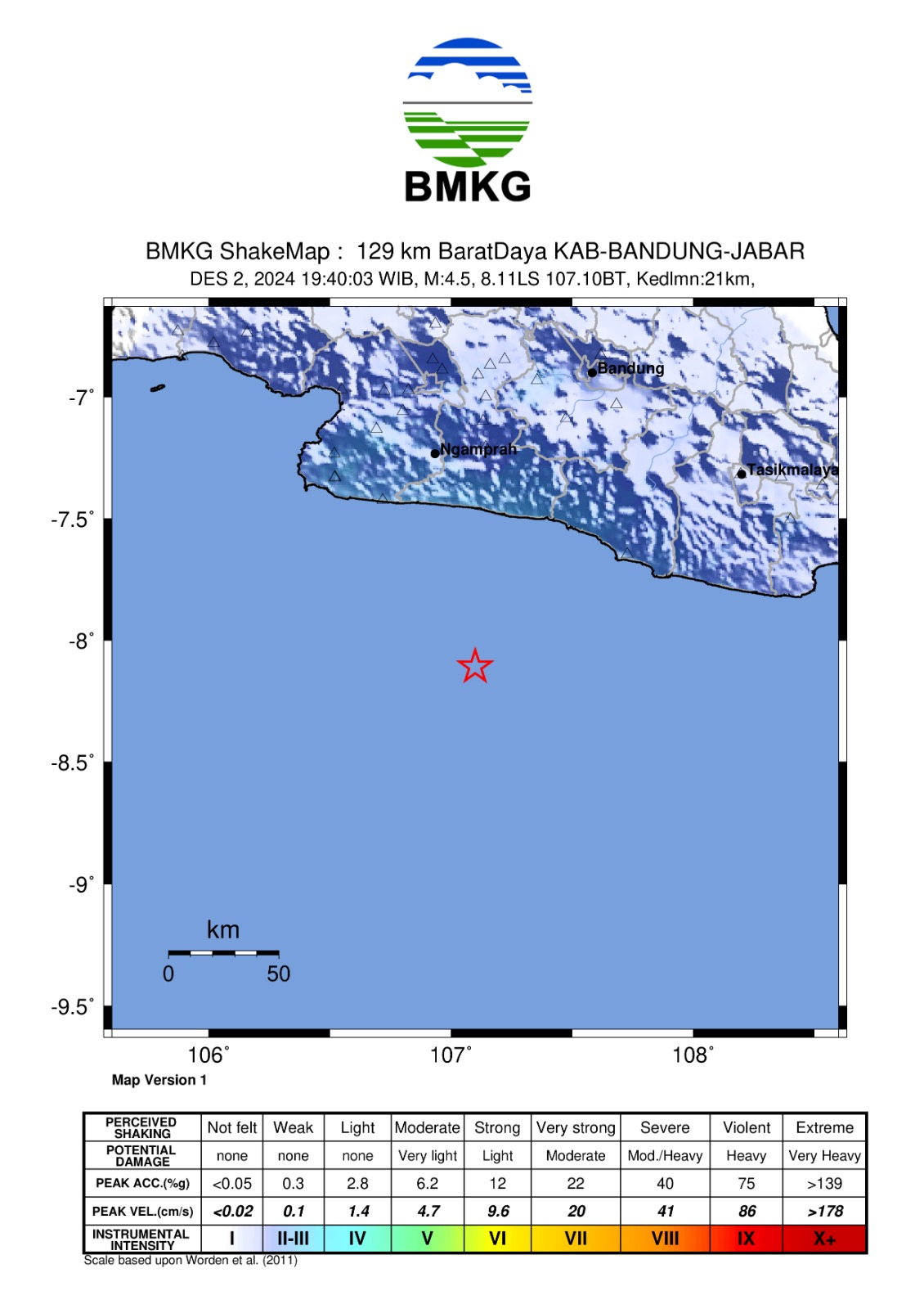 Gempa Bumi Guncang Bandung, BMKG Peringati Warga