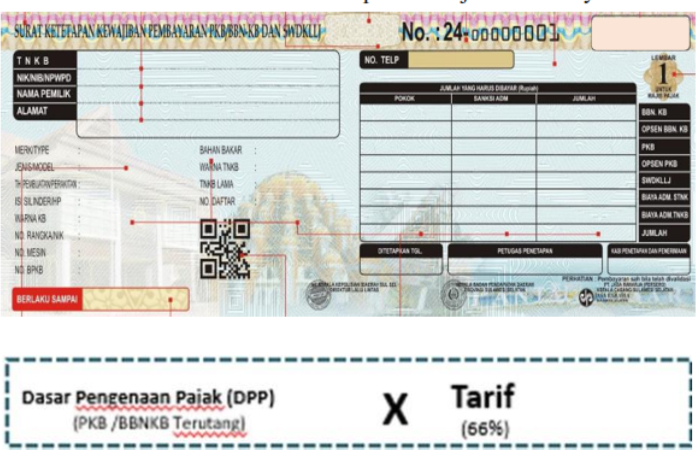 Ilustrasi STNK terbaru akan ada penambahan dua kolom.