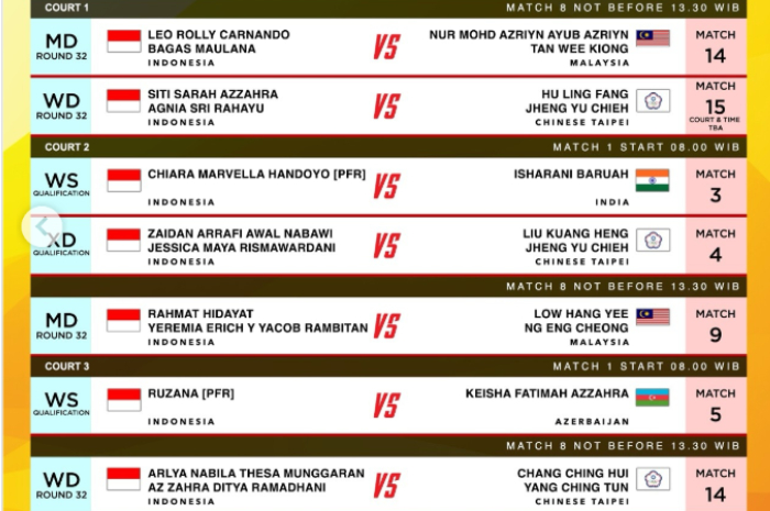 Jadwal Indonesia Master 2025 hari ini Selasa (21/1/2025).