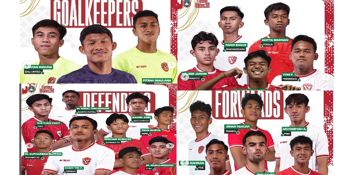 Deretan pemain Timnas Indonesia U20 yang akan dibawa ke Piala Asia U20 2025