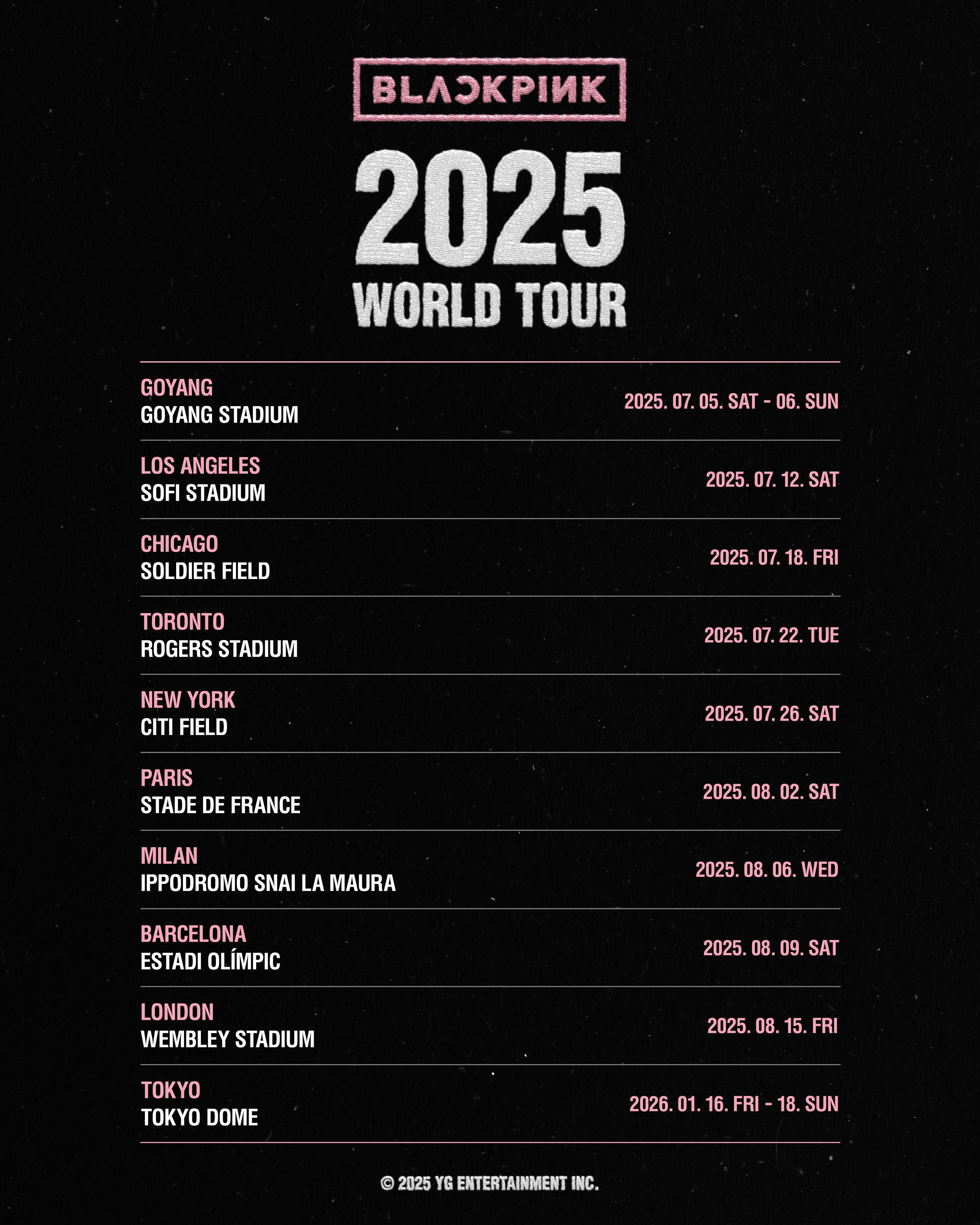 Jadwal BLACKPINK world tour 2025.