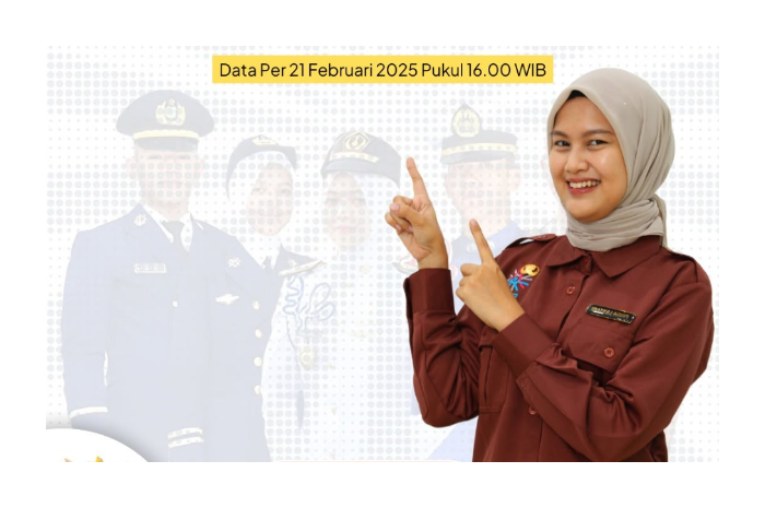 Penetapan NIP CPNS ikatan dinas Sekolah Tinggi Transportasi Darat di wilayah Kerja Jakarta data 21 Februari 2025.