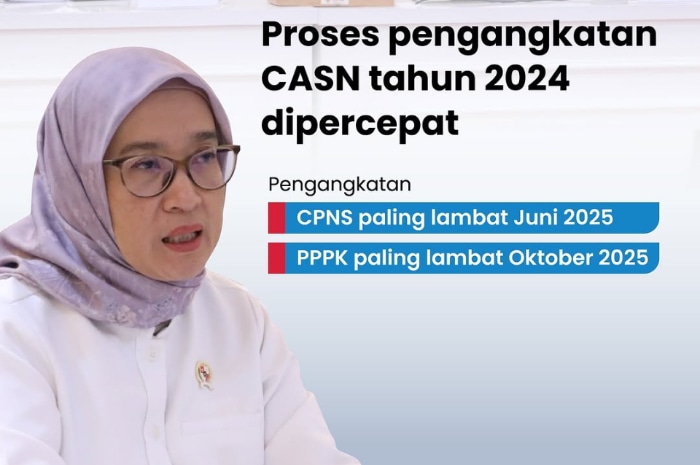 MenPAN RB Rini Widyantini dalam acara konferensi pers membahas masalah pengangkatan CASN 2024, termasuk untuk PPPK paruh waktu.
