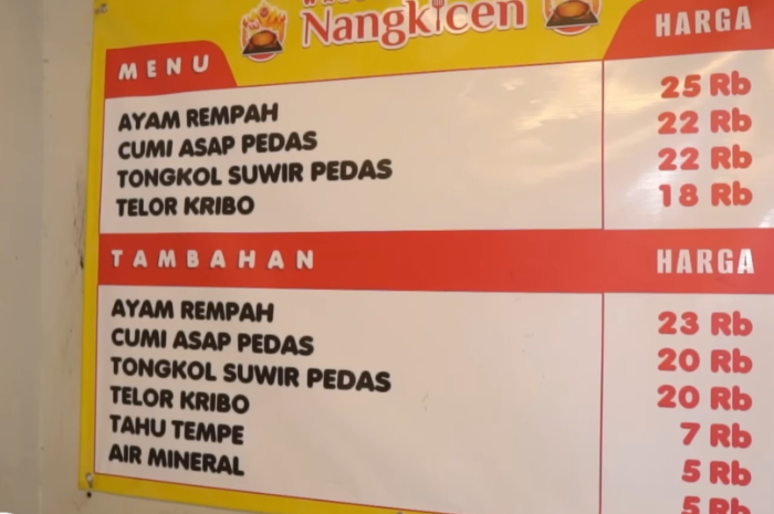 Harga menu di Warung Nangkicen