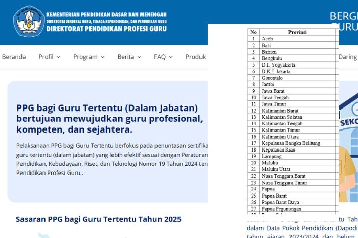 Laman website PPG Dikdasmen