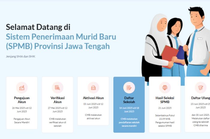 Pendaftaran SMPB di Provinsi Jawa Tengah (Jateng) mulai dibuka.
