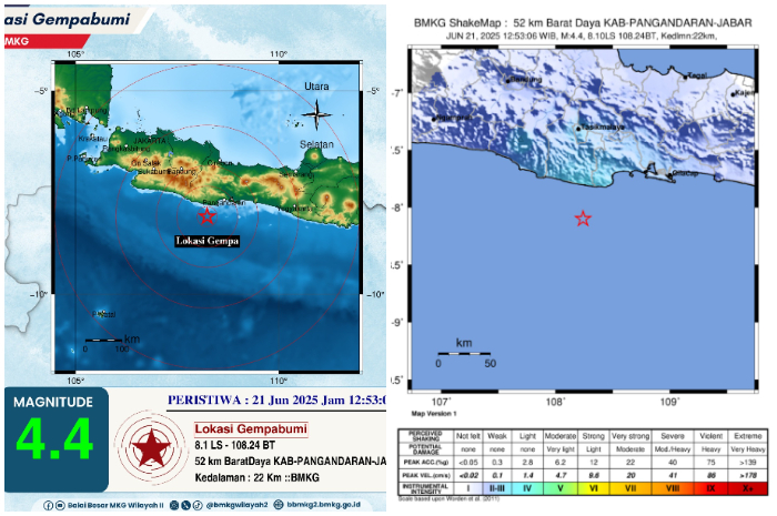 Pusat gempa bumi tektonik di Kabupaten Pangandaran.