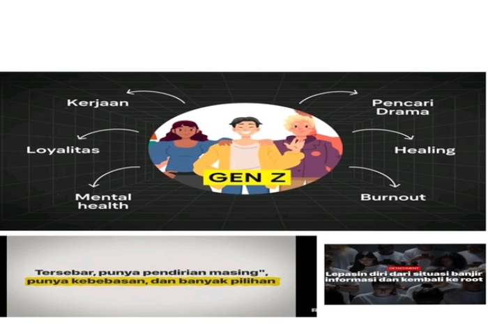 Karakteristik Generasi Z.