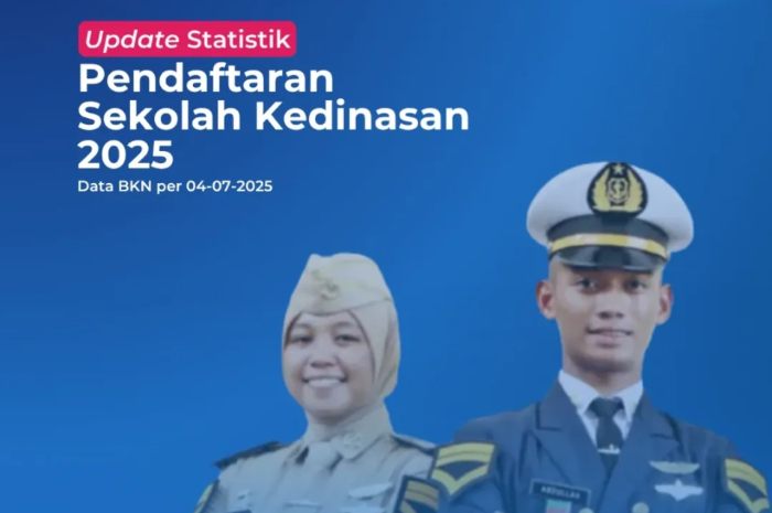 Update statistik pendaftaran sekolah kedinasan 2025