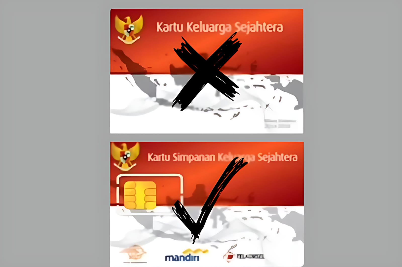 Gambar kartu KKS bertanda Chip