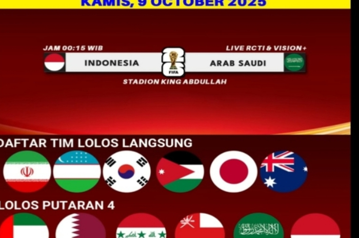 Jadwal Tim Nasional Indonesia di Babak Keempat Kualifikasi Piala Dunia 2026