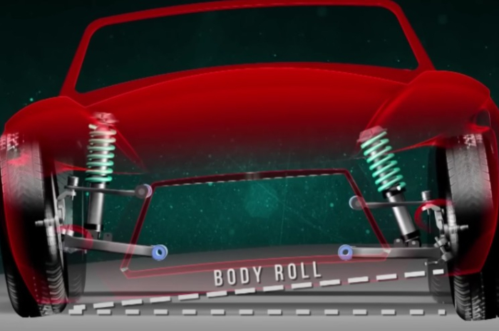 Ilustrasi masalah pada kaki-kaki mobil.
