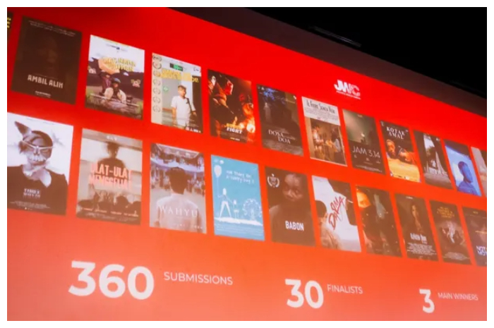 Jakarta World Cinema 2025.