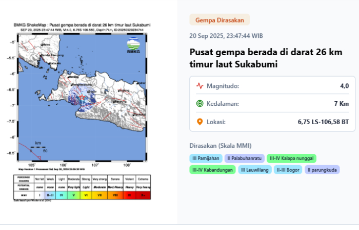 Gempa berpusat di Sukabumi juga dirasakan di wilayah Bogor sejak Sabtu, 20 September 2025 hingga Minggu, 21 September 2025.