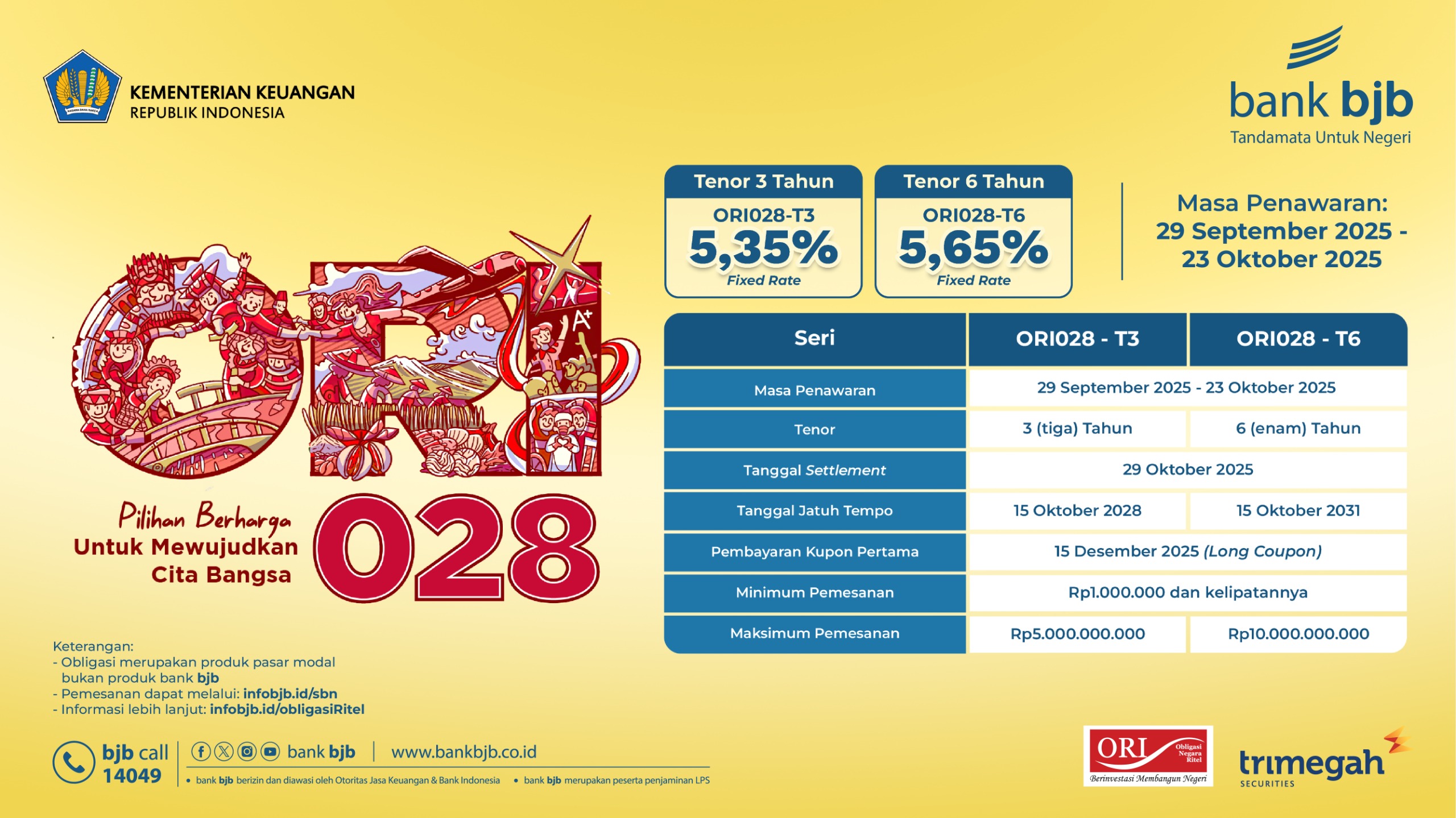 bank bjb