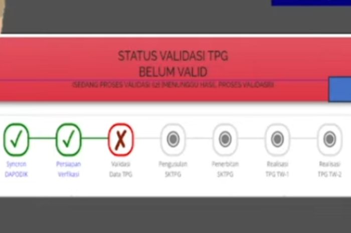 Tampilan &ldquo;Belum Valid&rdquo; di Info GTK