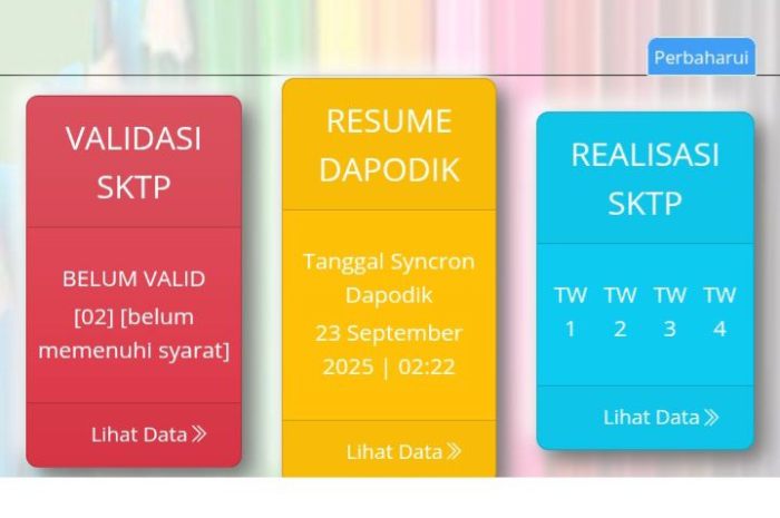 Tampilan kode 02 di Info GTK.