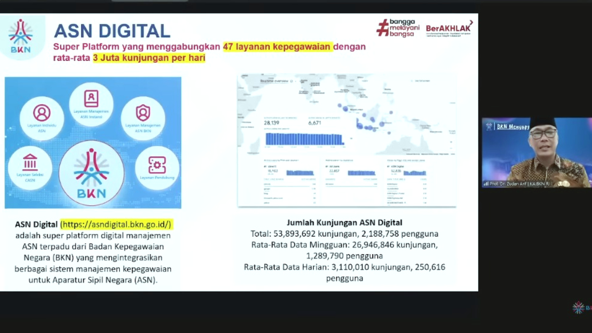 SERIUS : Kepala BKN, Zudan Arif Fakrulloh menjelaskan mengenai sanksi PNS.