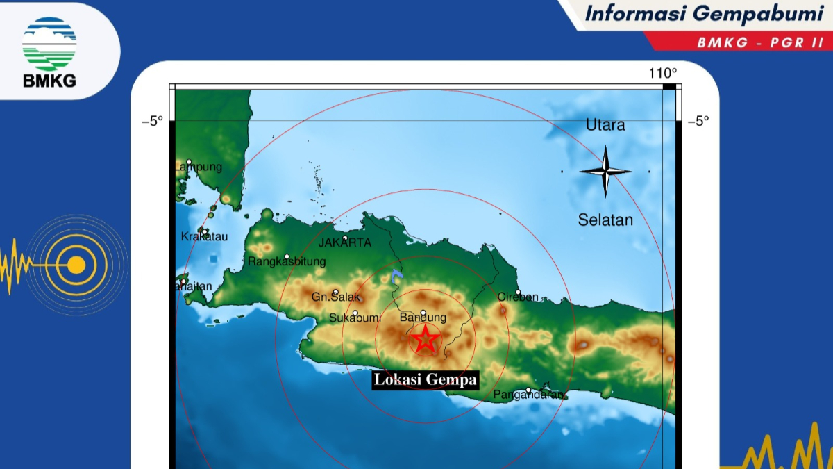 Gempa bumi di wilayah Kabupaten Bandung, Jawa Barat.