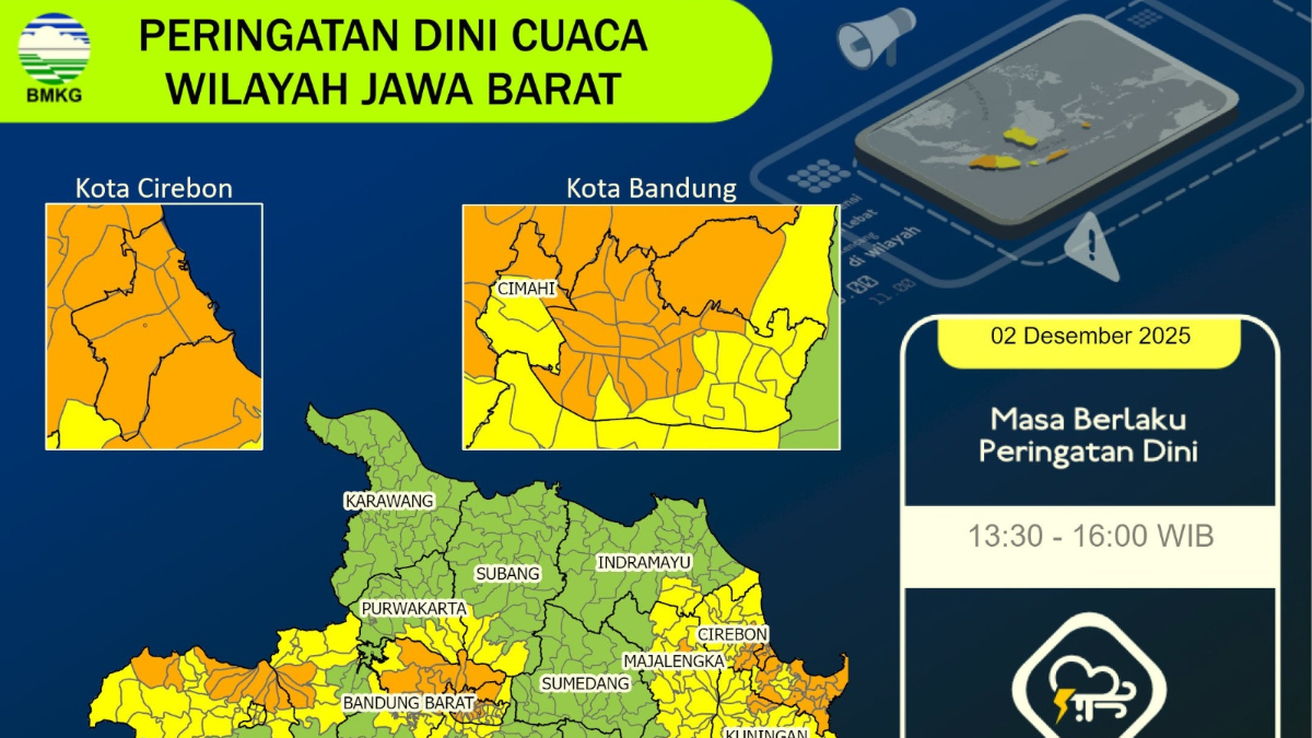 Hujan lebat melanda Jawa Barat.