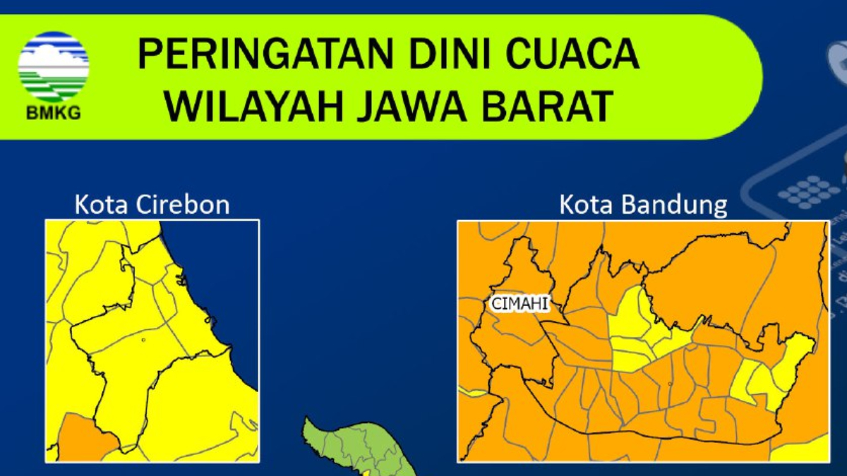 Peringatan dini cuaca di Jawa Barat.