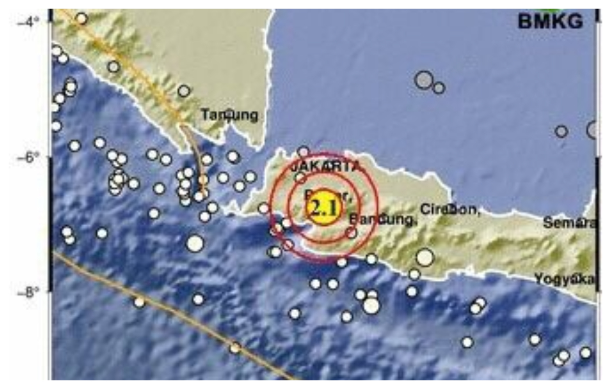 Ilustrasi Gempa Bogor