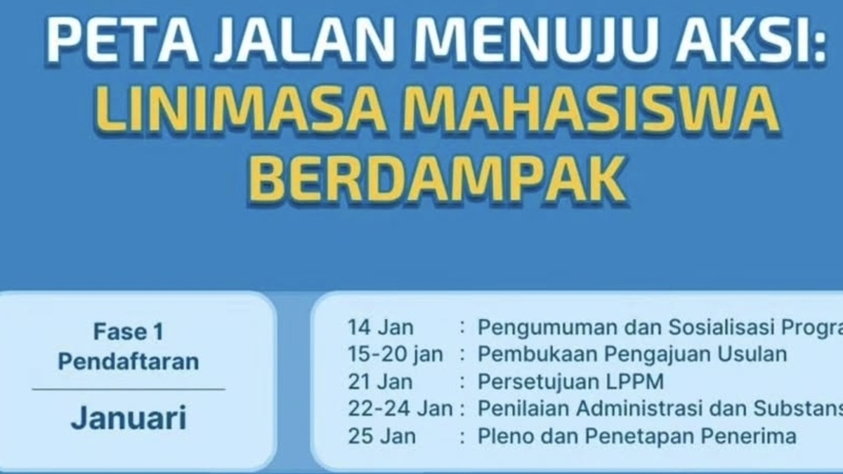 Jadwal program mahasiswa berdampak bencana di Sumatera.