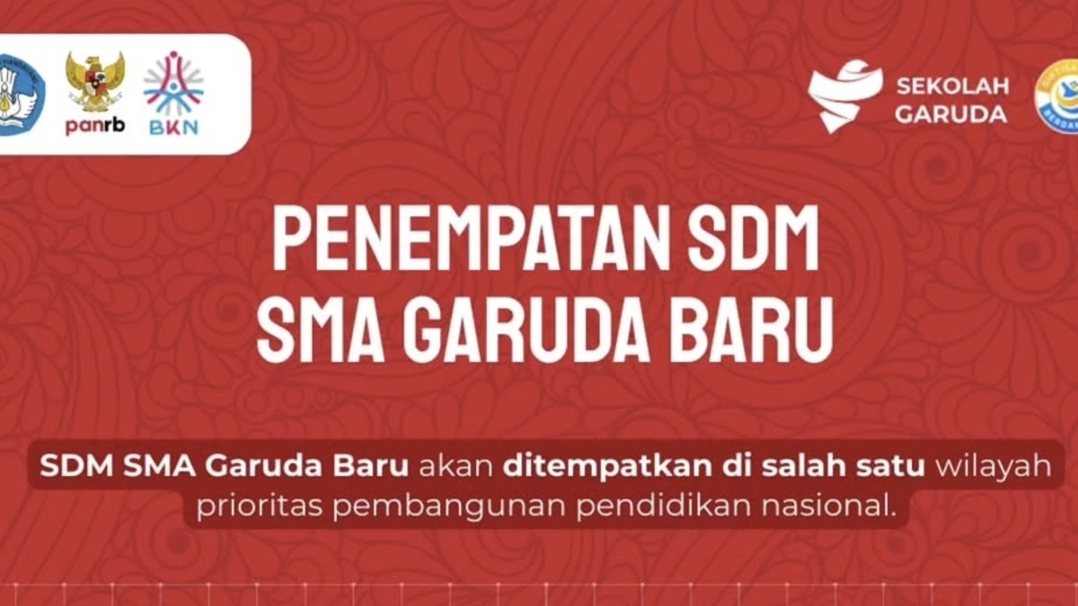 Kebutuhan kepala sekolah, guru, tendik di Sekolah Garuda baru.