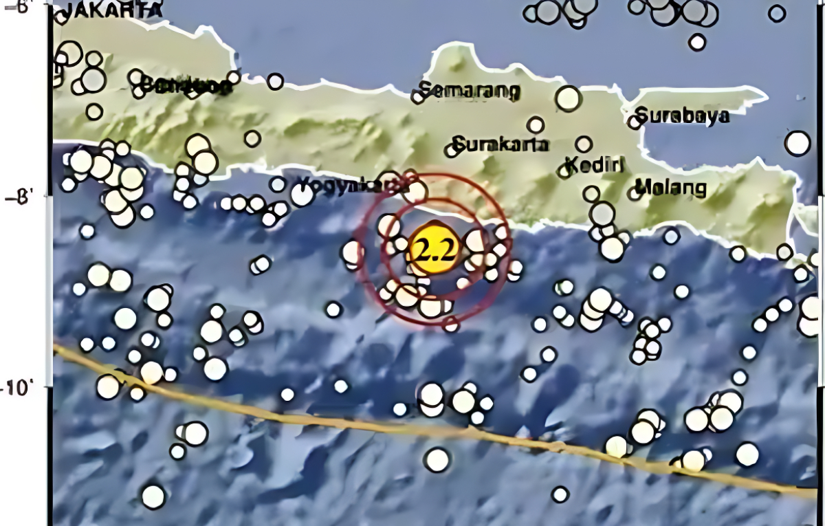 Gempa Magnitudo 2,2 terjadi di Tenggara Kabupaten Gunungkidul, Yogyakarta, Senin 2 Februari 2026.