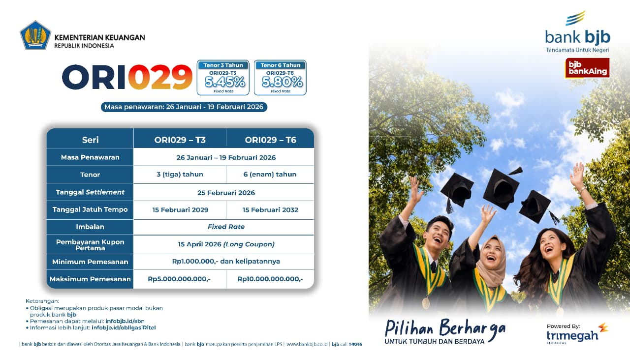 ORI029 bank bjb