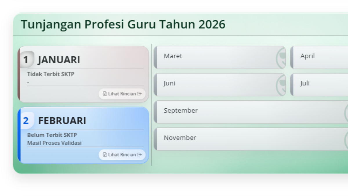 Ilustrasi tampilan Info GTK yang SKTP-nya belum terbit.